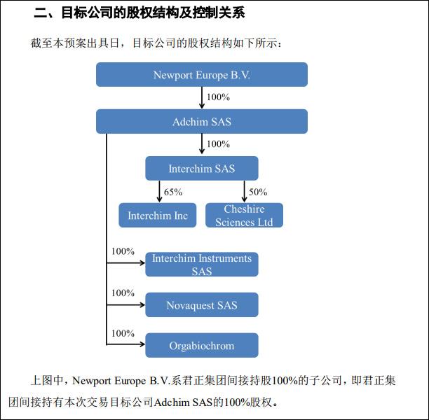 澳门威斯尼斯8883入口