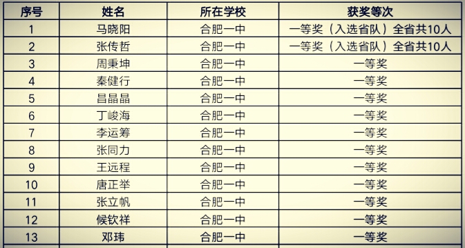 澳门威斯尼斯8883入口